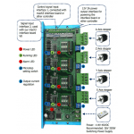 MACH3 USB CNC 5 Axis 100KHz Smooth Stepper Motion Control card breakout board+TB6600 4 Axis 4.5A Stepper Motor Driver board