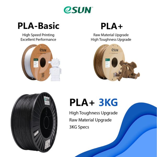 eSUN PLA+ 1.75mm 3D Filament 1KG