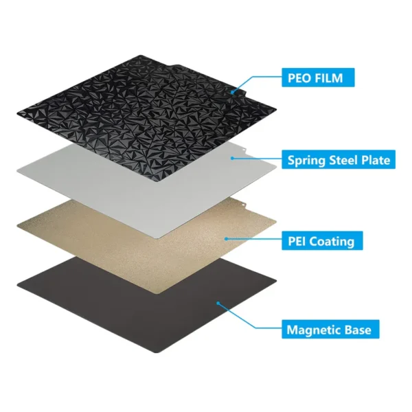 3D Printer High-temp PEI+PEO Patterned Sheet Build Plate Double Sided Magnetic Bed - Image 5