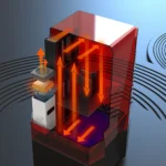 ELEGOO Mini Heater for Resin 3D Printer - Image 3