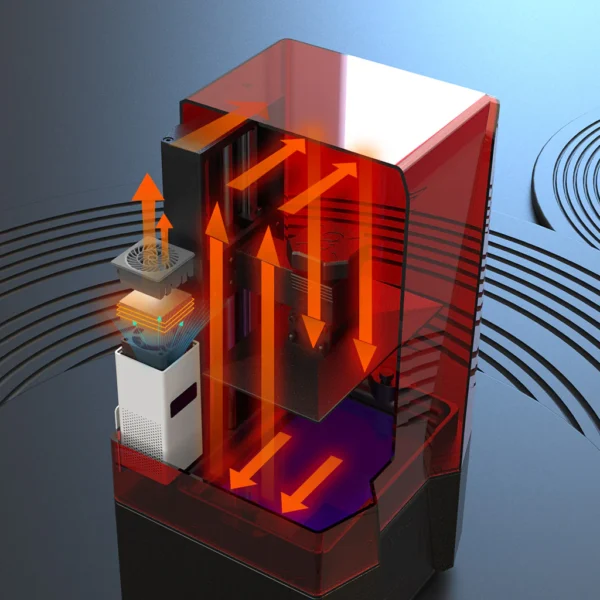 ELEGOO Mini Heater for Resin 3D Printer - Image 3