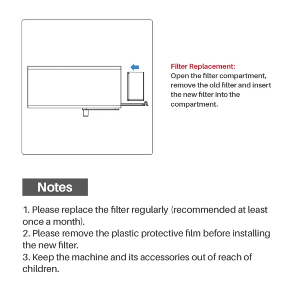 ELEGOO Mini Heater for Resin 3D Printer - Image 8