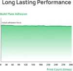 Bambu Cool Plate SuperTack, A1, P1 Series, X1 Series - Image 10